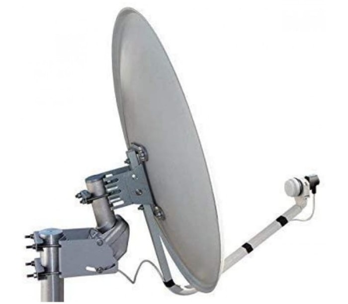 Satellite Dish Actuator Motor - DiSEqC H-H Satellite Motor Dish  for Ku-Band Dish