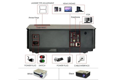 SOLID M5 Full HD LED Projector 4500 Lumens Optional 