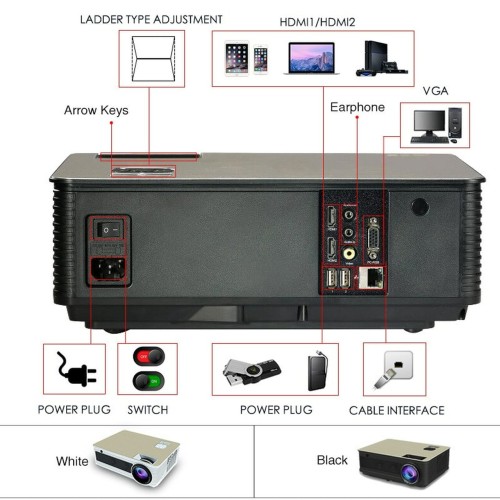 SOLID M5 Full HD LED Projector 4500 Lumens Optional 